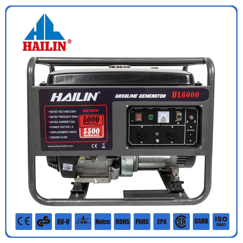 Ohv 4-Stroke Gas Petrol Portable Generator CE EMC