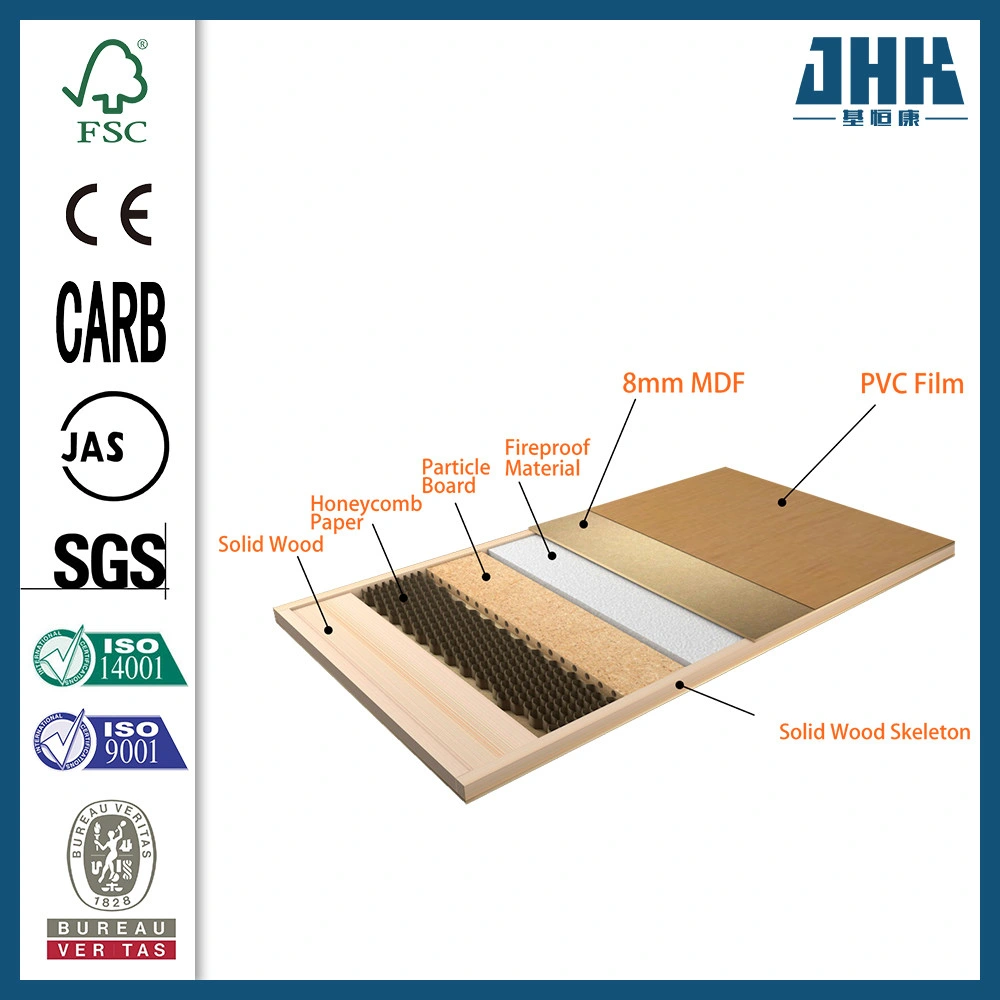 Jhk Fábrica de las especificaciones de material de la puerta de PVC Precio wc