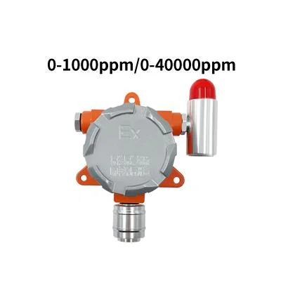 Explosion-Proof 10ppm 4-20mA RS485 Atex CE Fixed Toxic Gas So2 Gas Detector