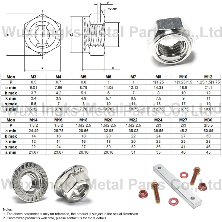 Fabricante SS304 DIN980 tuerca de bloqueo de inserto hexagonal de forma hexagonal