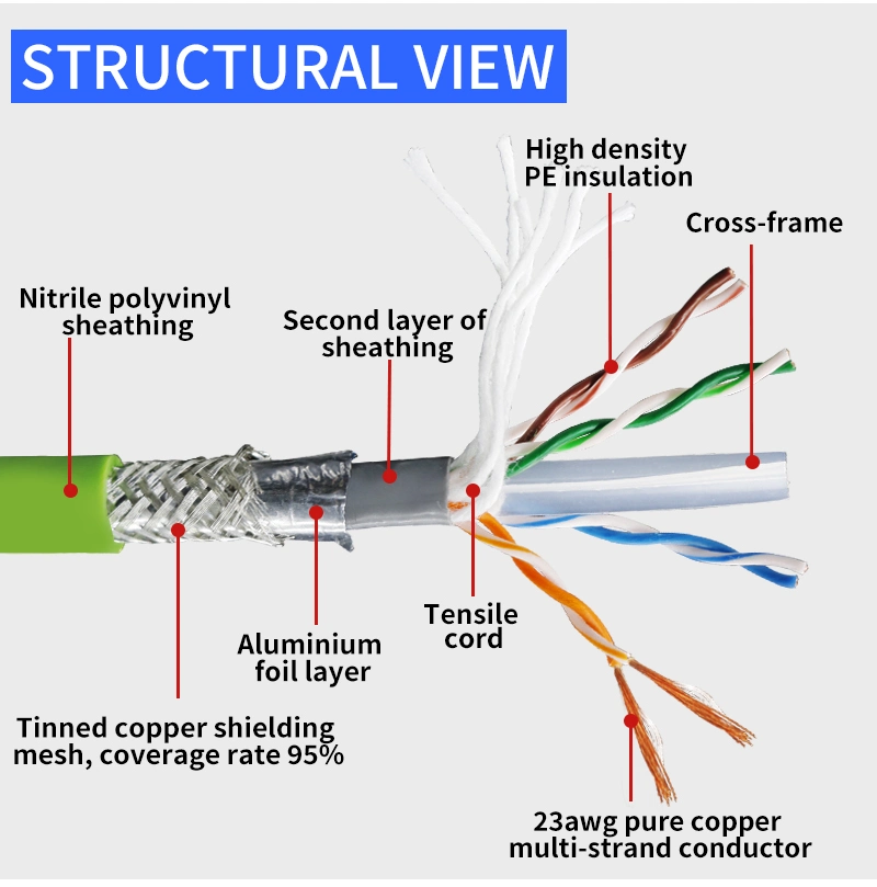 Cat 6 CAT6 STP High Flexible Drag Chain Shielded LAN Network Cable