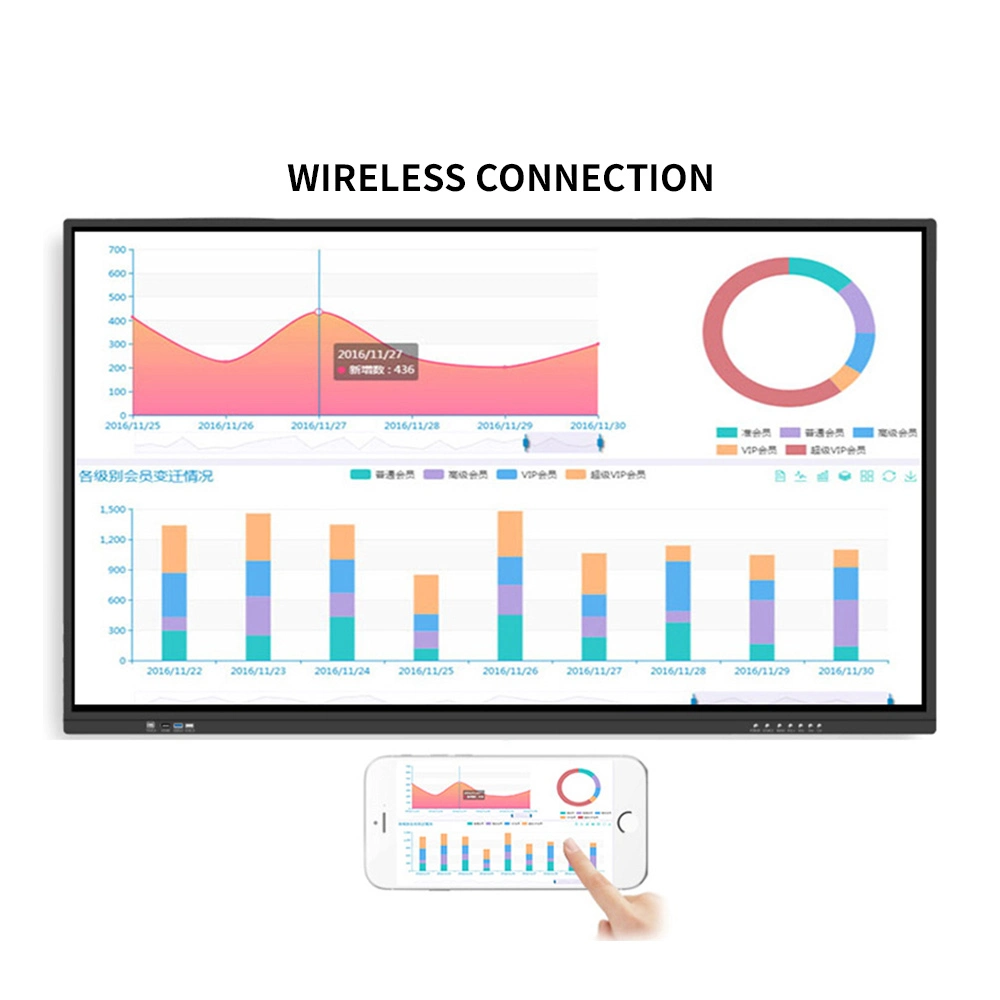 86" 75" 65" Electronic School All-in-One Digital LCD Writing White Board Interactive Board Touch Screen TV Smart Whiteboard