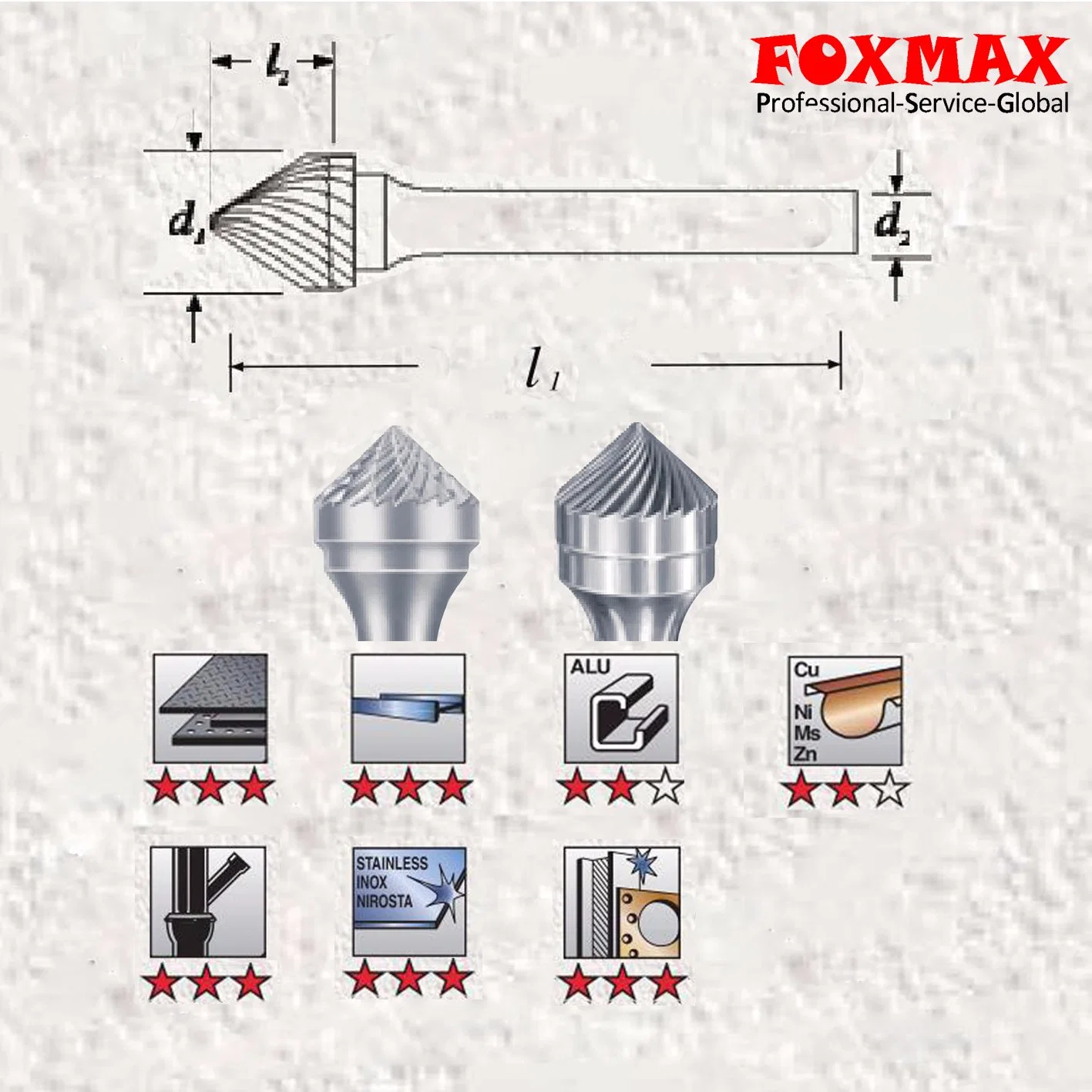 Cone Shape 90 Degrees <Double, Single> Carbide Rotary Bur (FXD-66)