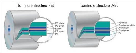 Laminate Toothpaste Tube Making Machine