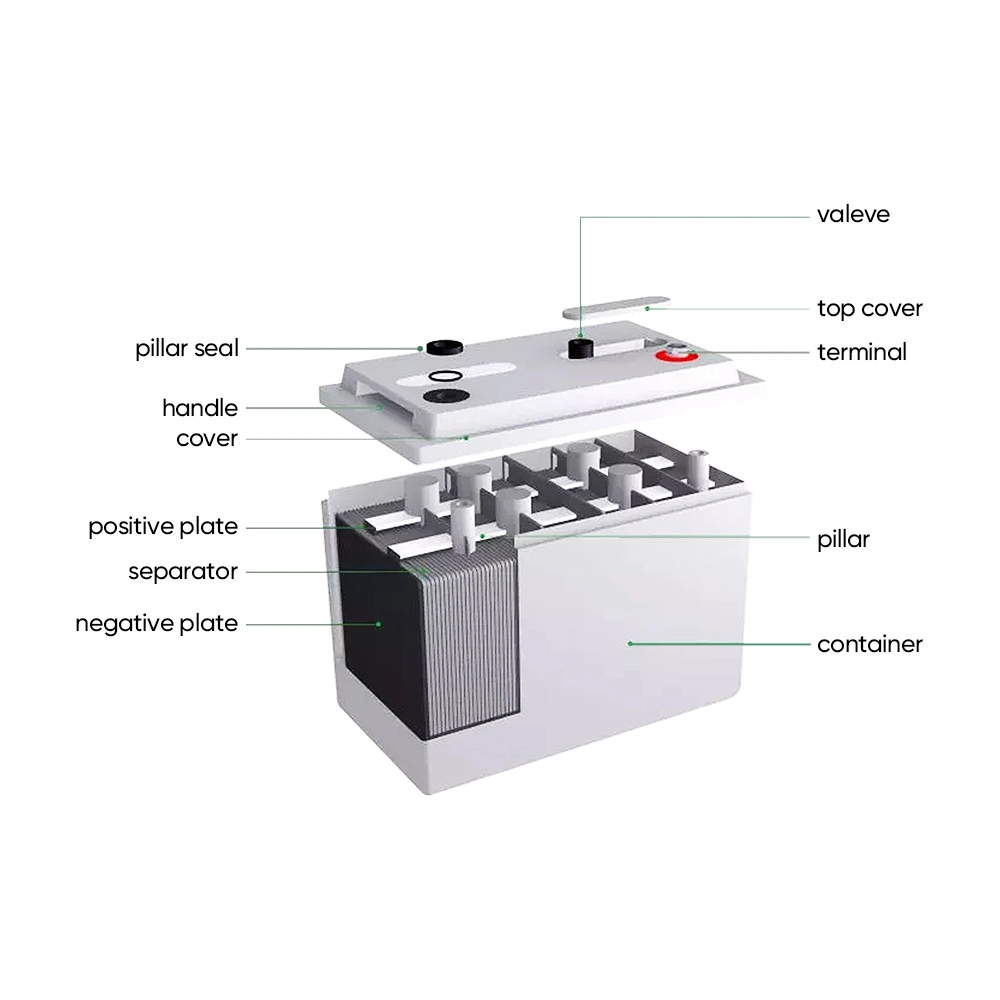 Sunpal Factory Wholesale/Supplier Price Deep Cycle 12V 200ah 100ah Rechargeable Storage Lead Acid Batteries Gel Solaire Battery for Solar Energy System