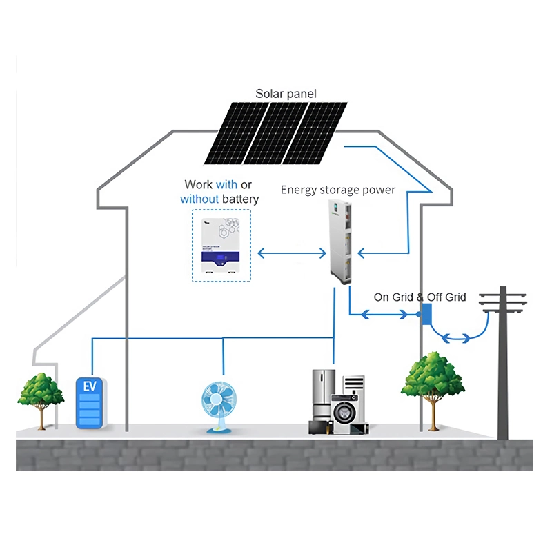 U-Greenelec Solar sistemas de almacenamiento de energía para el hogar 48V 50Ah 200AH100AH LiFePO4