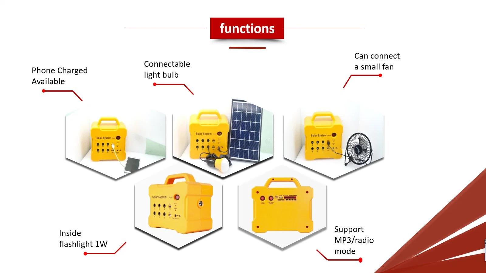 Factory Price PV Power Lighting Kits Home Solar Energy System