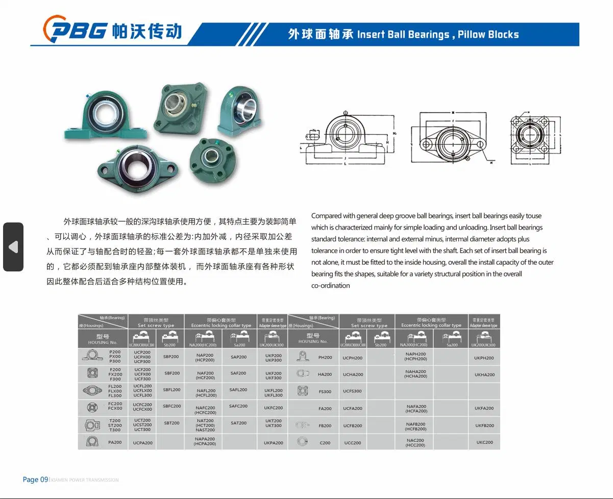 Precision Ball Bearing Insert Ball Bearing UC210