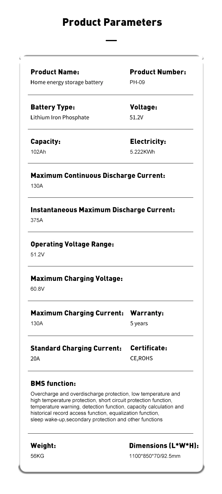 U-Greenelec batterie solaire d'urgence 5 kw batterie solaire 240 W.