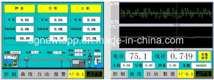 Automatic Chemical Foaming Cable Extruding Line (CE/Patent Certificates)