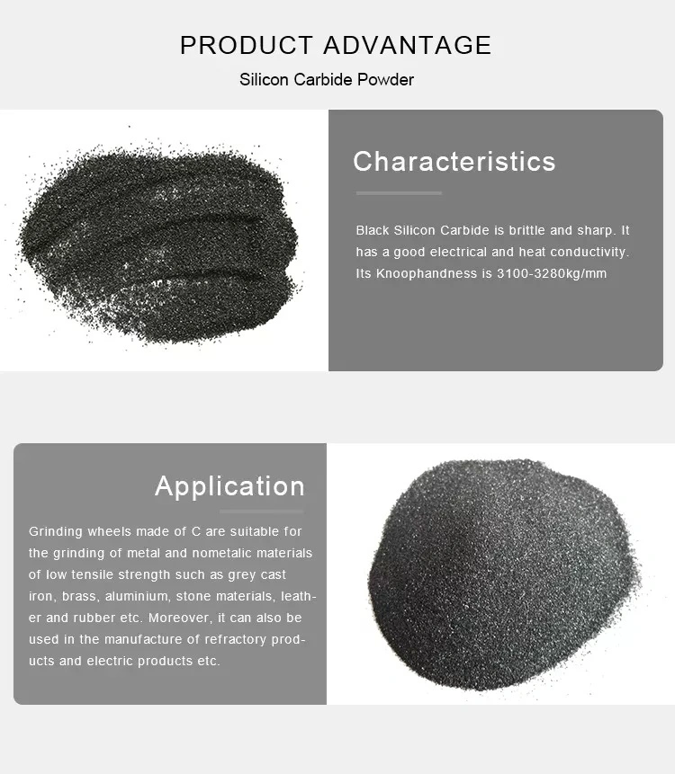 Heißer Verkauf Reinheit Schwarzes Siliziumkarbid Abrasives Pulver Abrasiv