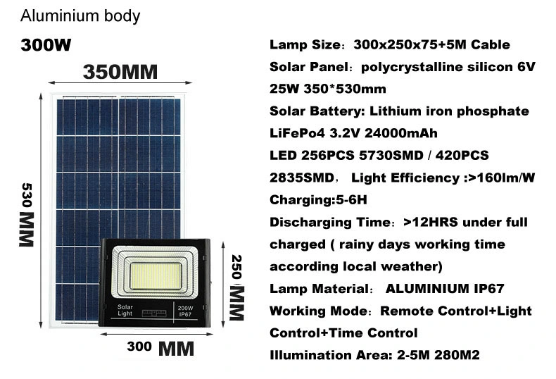 Foco para exteriores LED de aluminio presofundido Super Bright IP67 impermeable 300W Lámpara de seguridad Luz solar de inundación