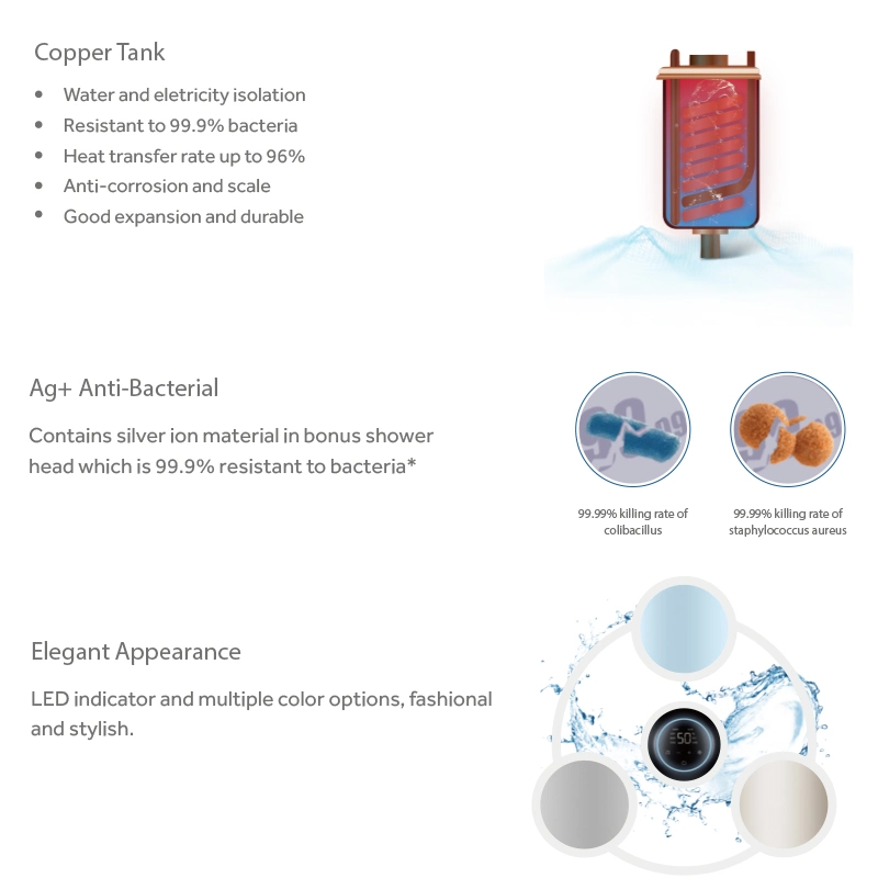 Good Quality China Supplier Domestic Small 220V Electric Instant Hot Water Heater for Shower