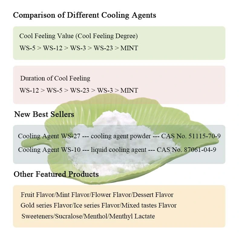 Cooling Agent /Coolant Ws-23 Powder CAS No 51115-67-4