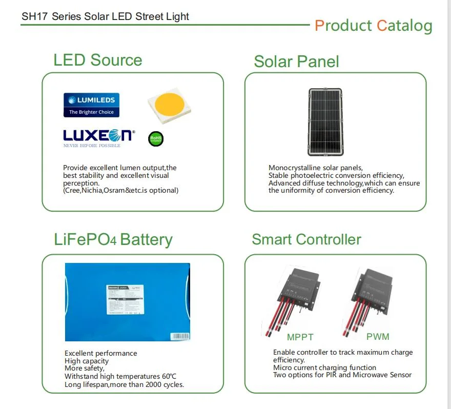 10W 15W 20W Cost-Effective 170lm/W Time/Sensor Control Built-in LiFePO4 Battery Wireless Installation 365 Days Working LED Solar Street Lamps