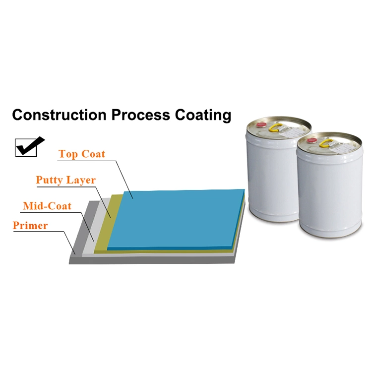 Construction rapide et l'économie mince couche de peinture époxy Type de revêtement de sol