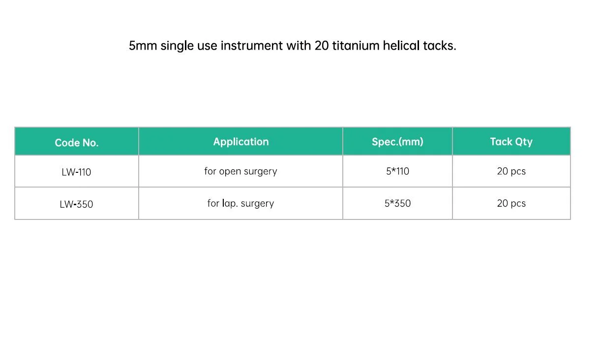 Utilisation de la chirurgie de l'agrafeuse hernie Endo treillis chirurgicaux en titane avec ce Tacker&amp; ISO