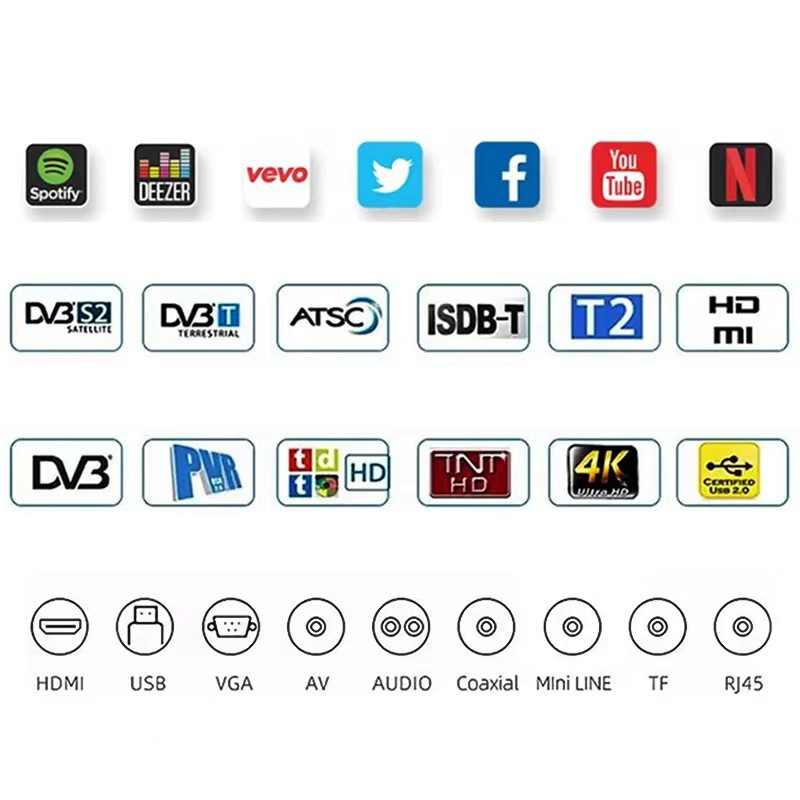 TV LCD 22" 12V AC/DC/televisión Solar de Bajo Consumo de electricidad DVB T2 S2, TV vía satélite digital