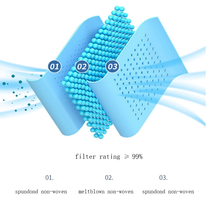 China Supplier Disposable Exlusive Design 3 Ply Face Mask