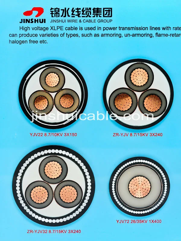 1-35kv XLPE cable de alimentación de alarma de muestra libre, cable resistente al fuego