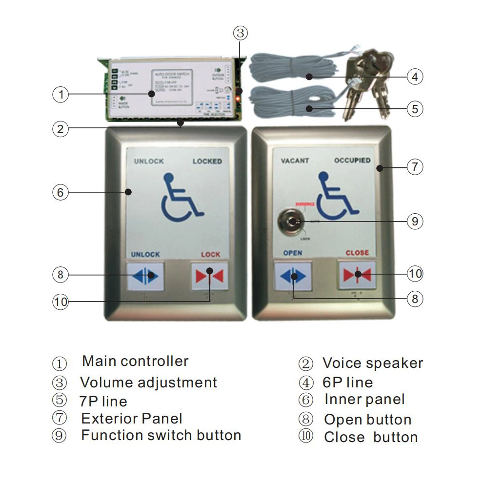 Interruptor de puerta deslizante automático para desactivado