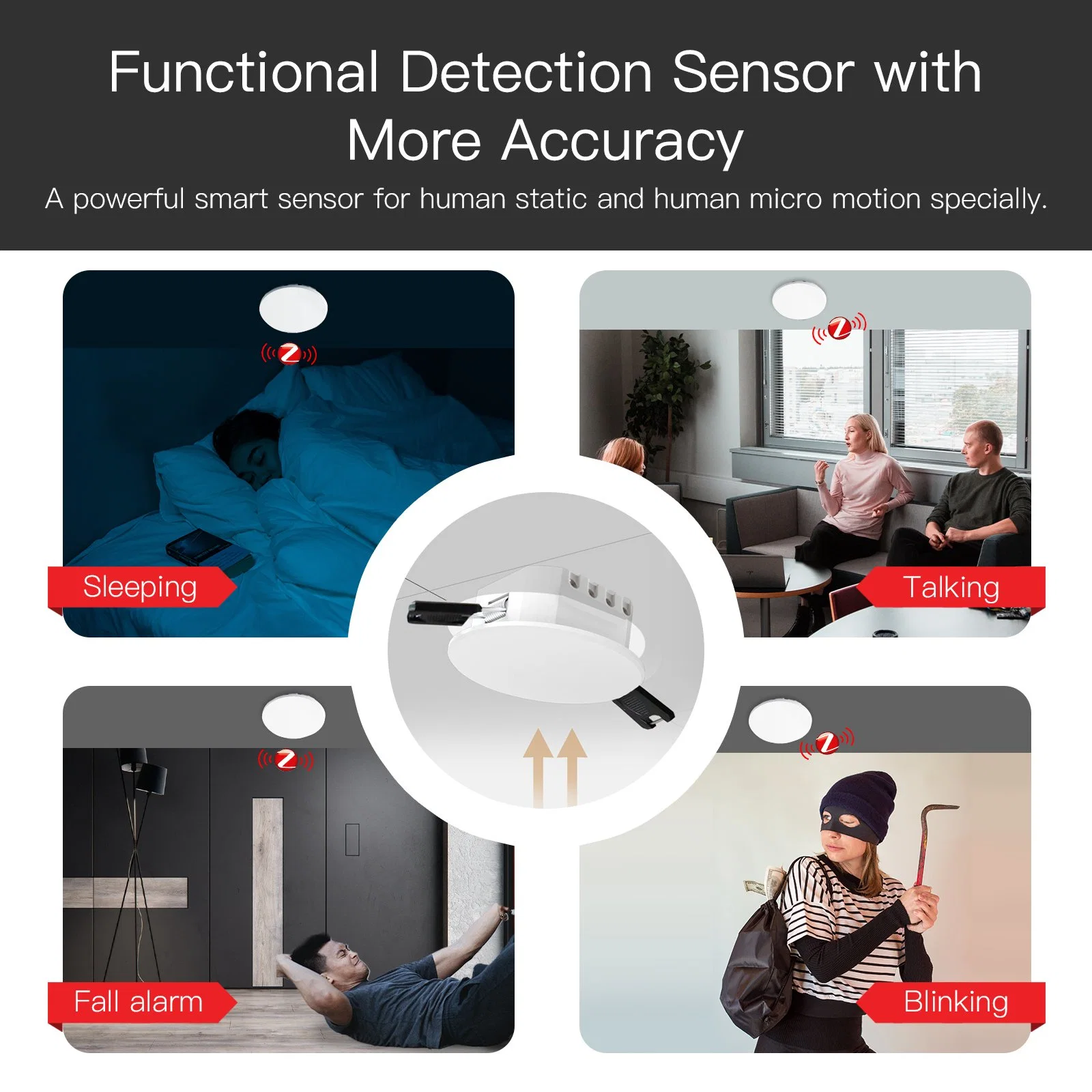 Luz do sensor de detecção de radar Mmwave Mmwave do Detector de presença humana Tuya Zigbee Montagem no teto da aplicação Smart Life 2 em 1 função de luminosidade Deteção de corpo humano