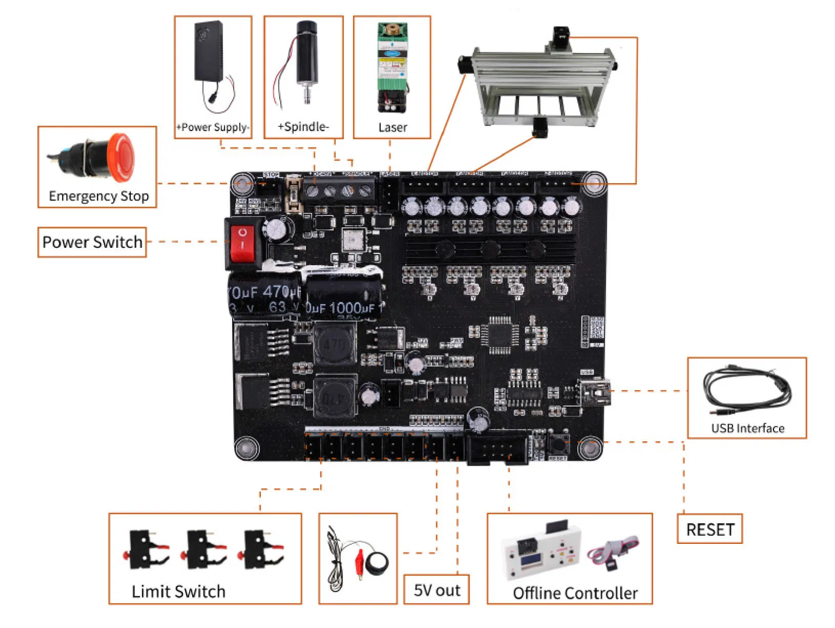 3018 PRO Woodworking CNC Router Machine