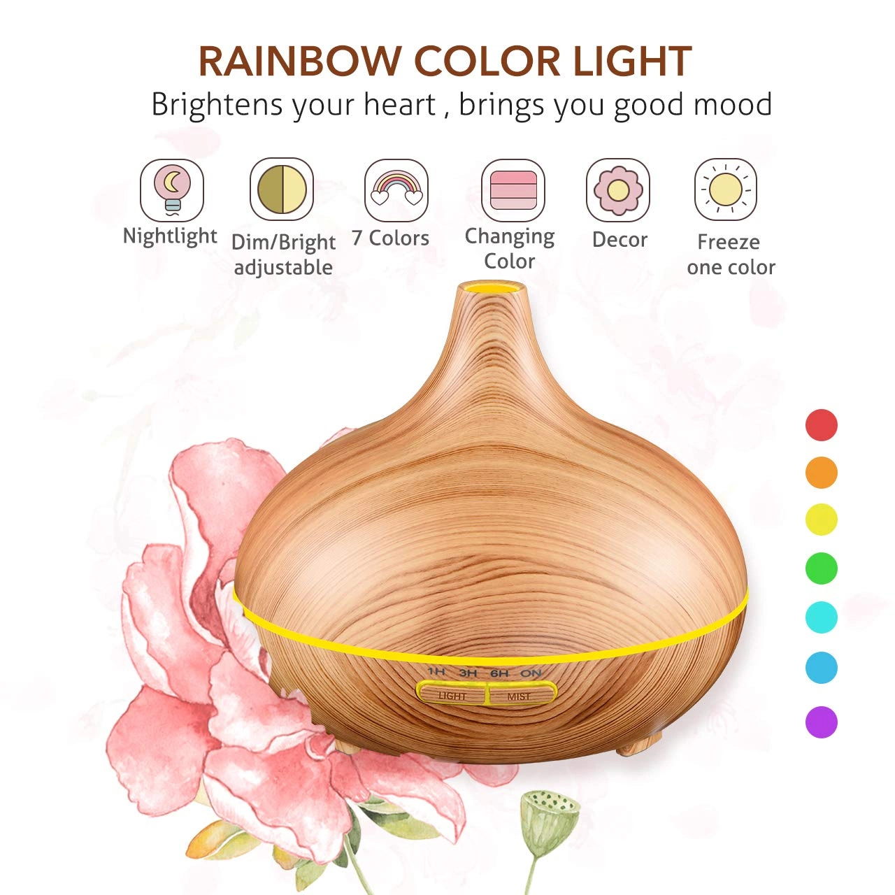 Wood Humidifier 550ml Remote Control Air Humidifier Car Aroma Essential Oil Diffuser Ultrasonic Scent Diffuser Hotel with 7 Colors LED Light