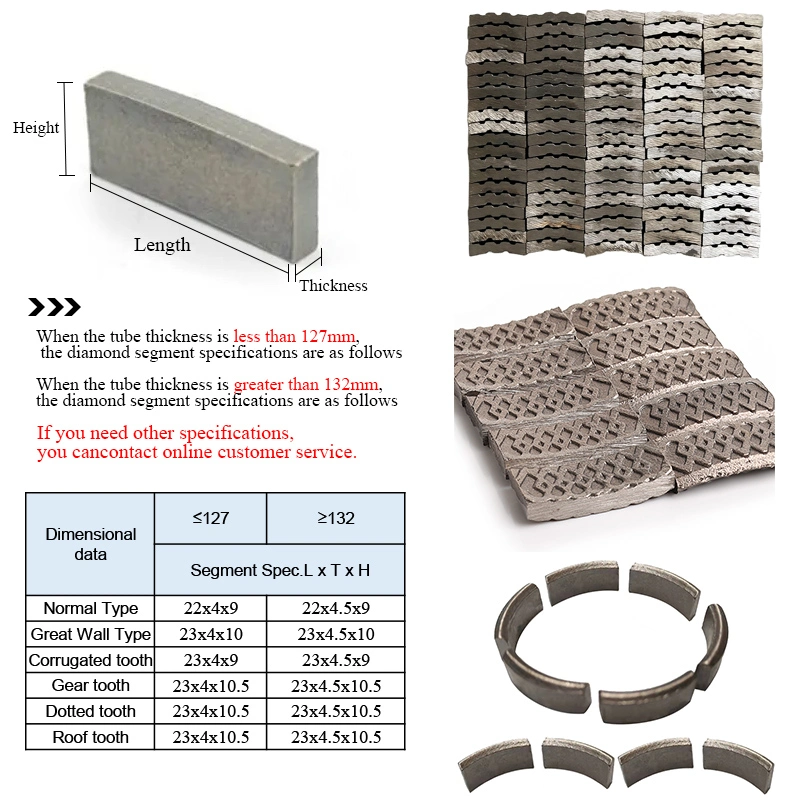 Segments diamantés pour outils de perçage 6.5 mm