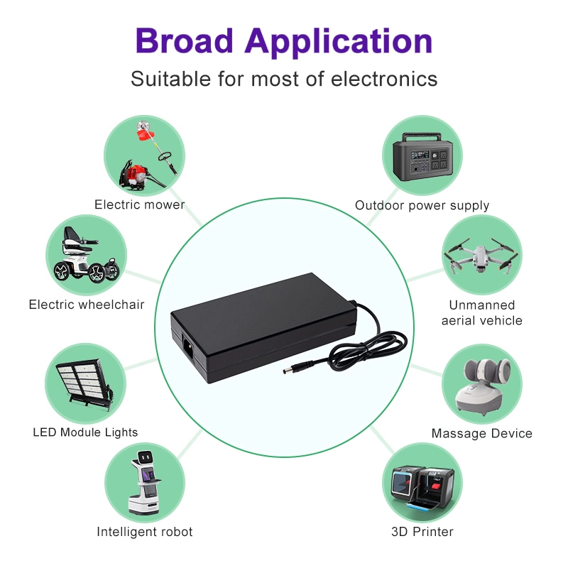 15V 18V 24V 30V 36V 48V 60V 7A 8A 9A 10A 11A 12A 13A 15A 16A 17A 20A 25A Prise IEC60320 C14 C6 C8 Alimentation Adaptateur avec UL cUL PSE FCC GS CE SAA AC adaptateur d'alimentation CC