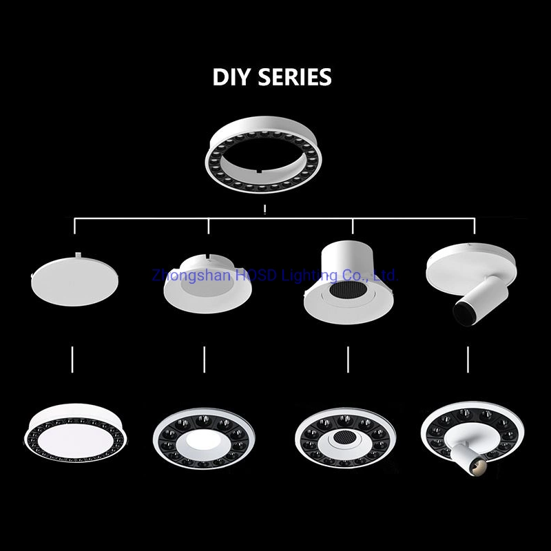 Globle New Frame+Inner Module DIY Ceiling Recessed LED Spotlight Down Light for Hotel Villas Office Showroom Store Suppermaket Commercial Projects