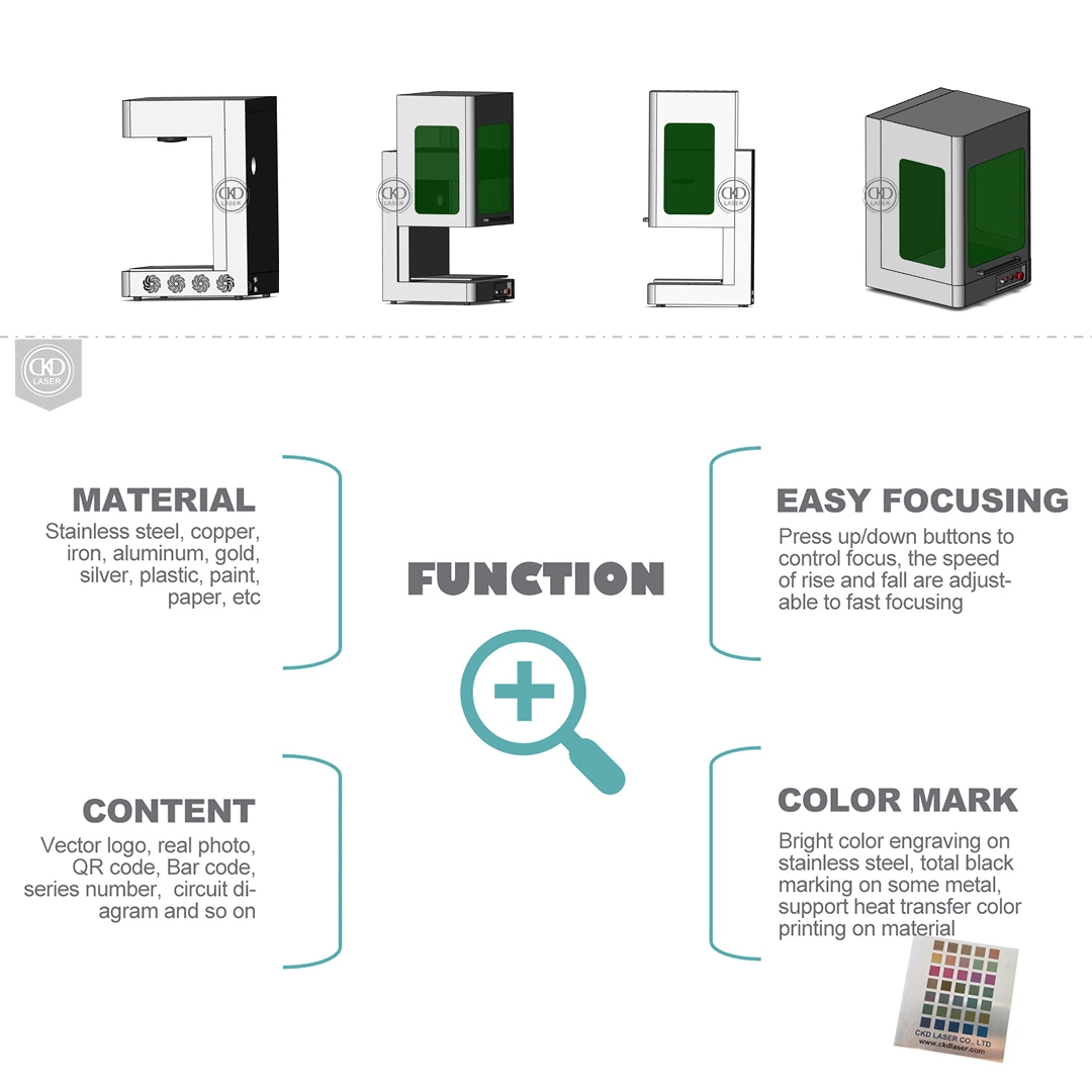 Klasse-One Mini Fiber Laser Machinery für Metall Tag Kunststoff Logo Drucken