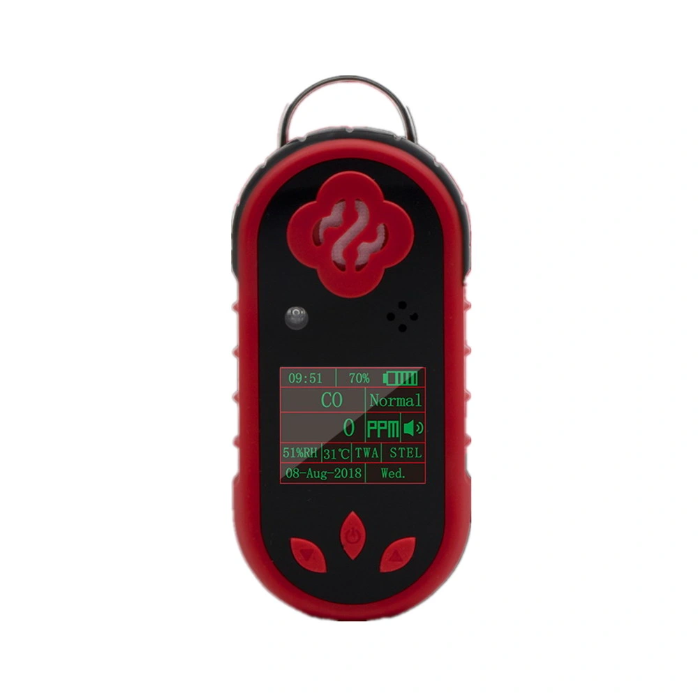 New Arrival Portable Single Toxic Gas Detector