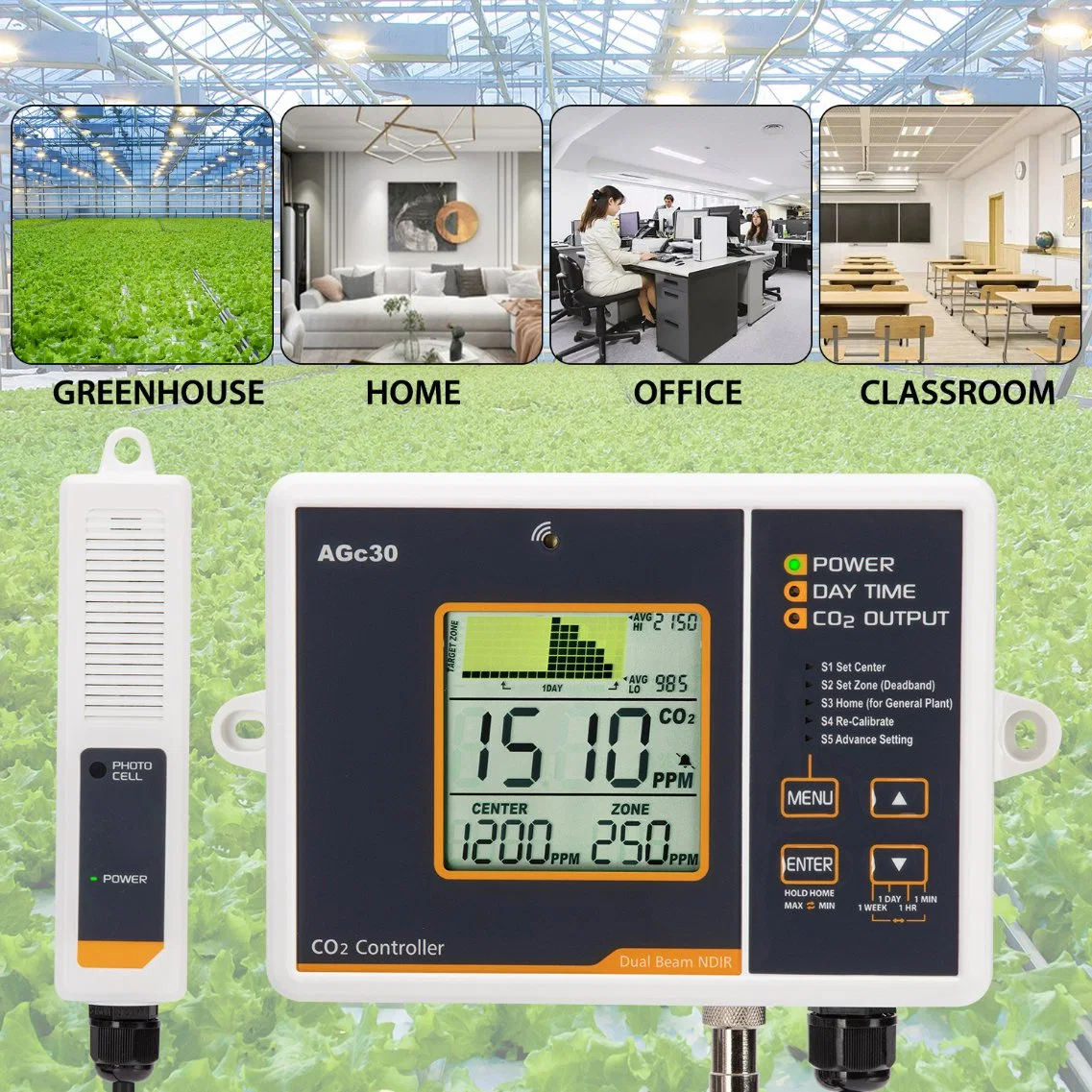 CO2 Controller Carbon Dioxide Monitor Meter Day and Night Control for Grow Room