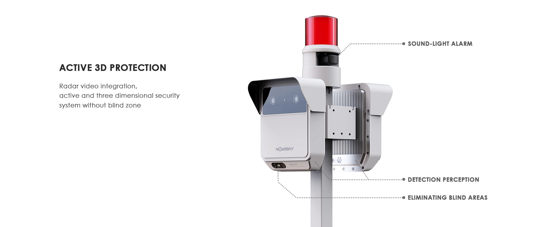 Sistema de perímetro de vídeo do Radar para a Prisão/Prisão, protecção protecção longe