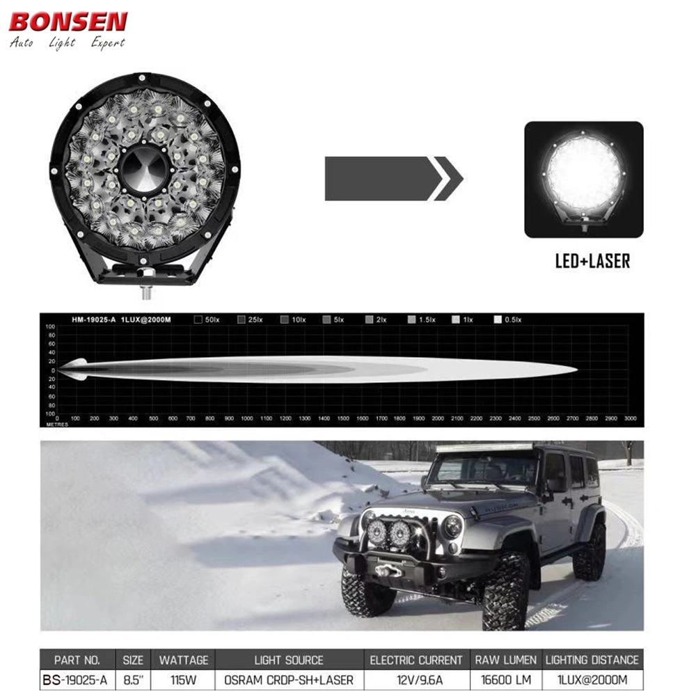 2020 Laser Lamp Auto Car Lights 7.5 Inch 8.5" 9" Inch LED Laser Lighting Round LED Driving