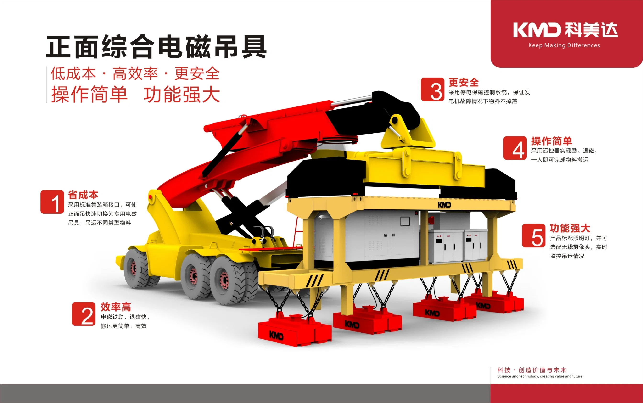 China Dispositivo de elevación electromagnético para Reach Stacker