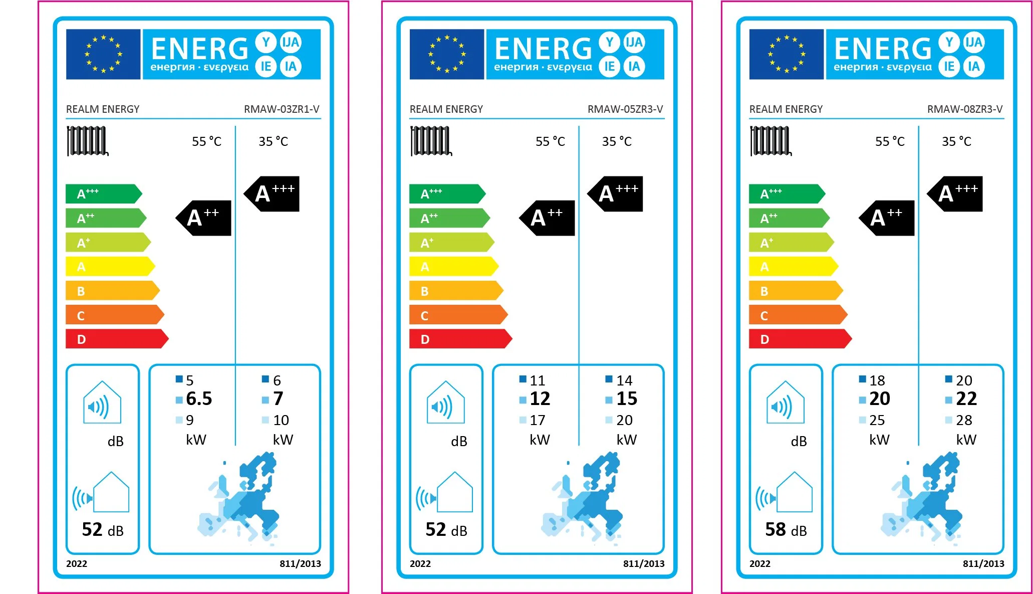 220 V/230 V/240 V 3 kw/6 kw Chine Split Prix d'usine Evi Air Source à haut rendement Système de pompe à chaleur pour le chauffage, le refroidissement et l'eau chaude