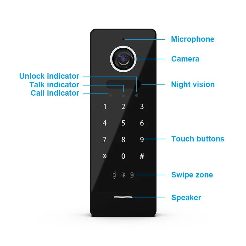 IP Tuya Video portero con homologación CE para multiiti-Apartments