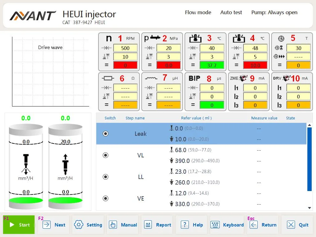 Nt919 Multifunction Common Rail Injector and Pump Test Equipment