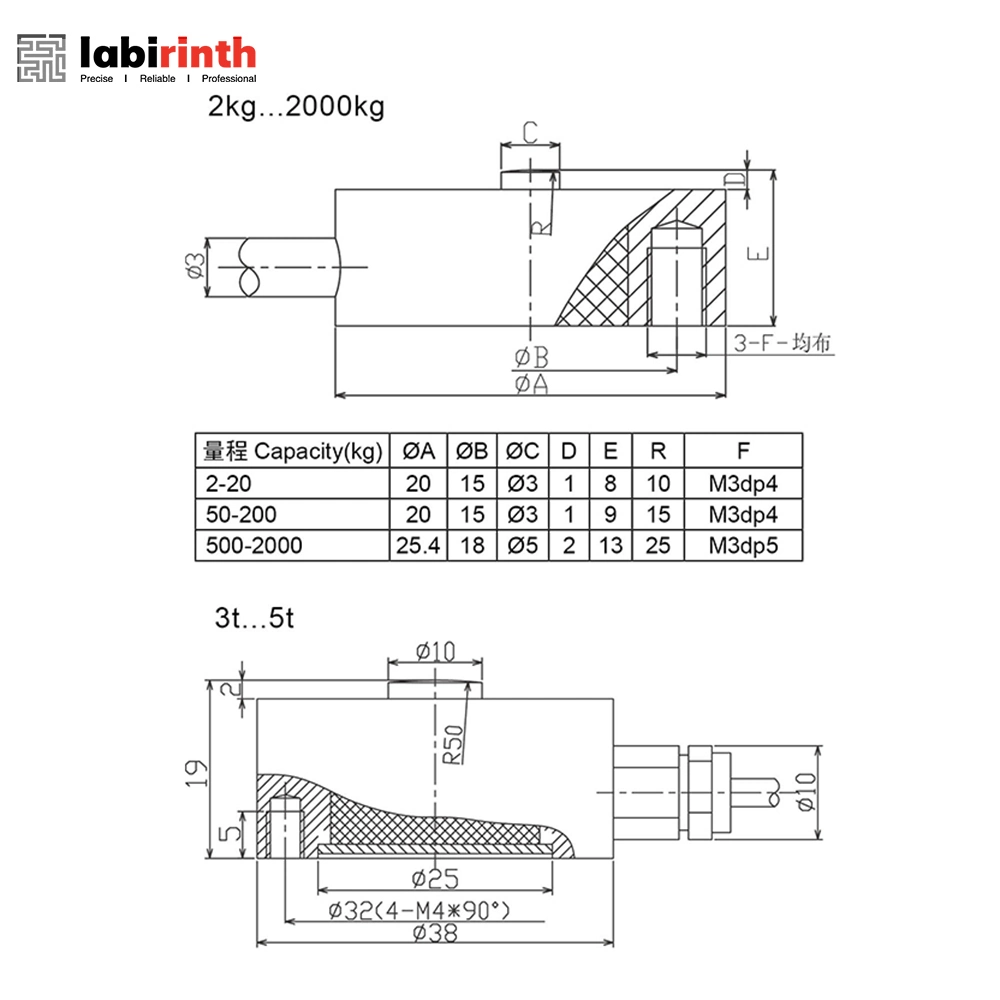 Cm mejor Venta calidad estable Micro botón Acero inoxidable Anti Corrosión IP65 presión de medición 5kg 50kg 500kg 2t 3t 5t Transductor de fuerza