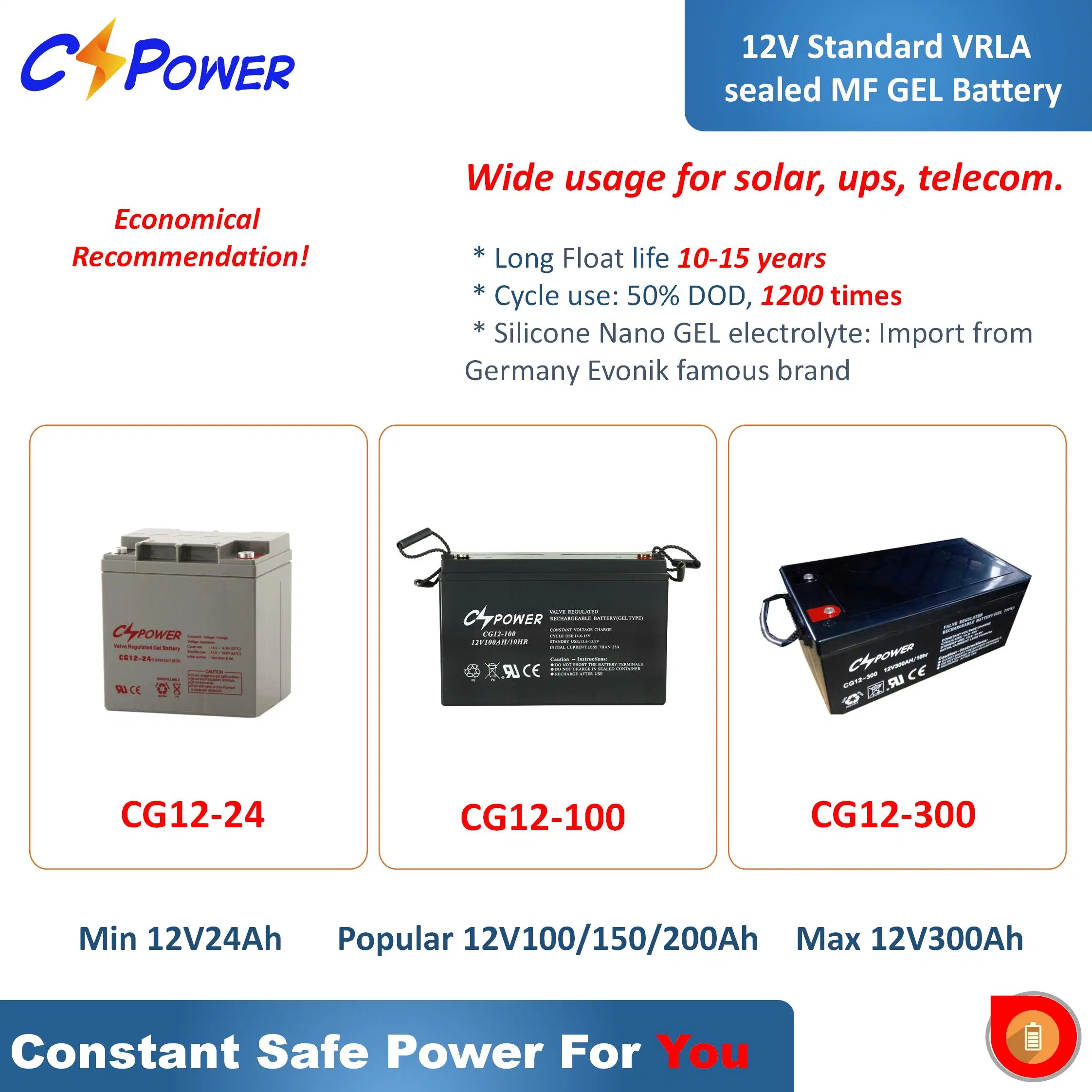 Cspower Batería 12V33ah-Valve-Regulated-Solar-Gel-Batería-para-Solar/sistema de UPS o fuente de alimentación/inversor/cargador de batería de alimentación