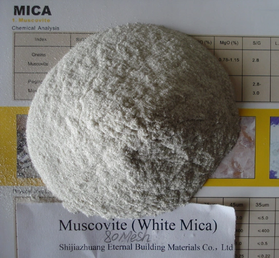 Gold Mica Phlogopite Muscovite Mica