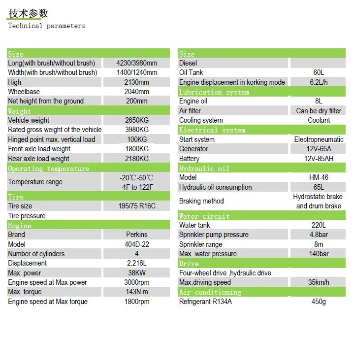 CE; ISO9001: 2008 New Grh Vacuum Truck for Leaves Vacuuming