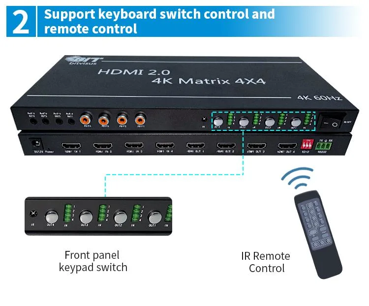 Nuevos Productos de Venta caliente de alta calidad de la matriz HDMI HDMI 4K Matrix mando a distancia de infrarrojos 4X2