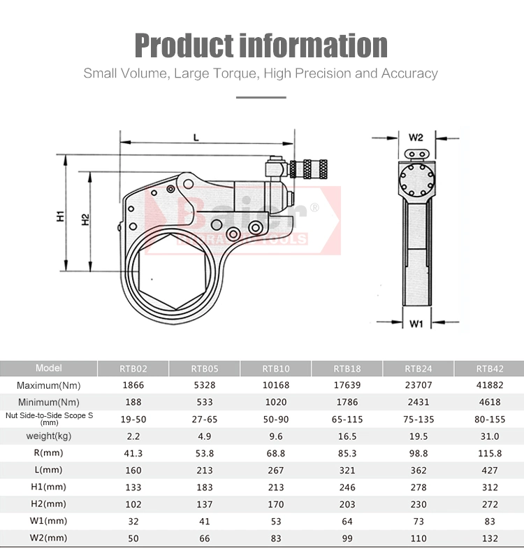 China Professional Hexagon Hydraulic Tool Hydraulic Torque Wrenches Rtb