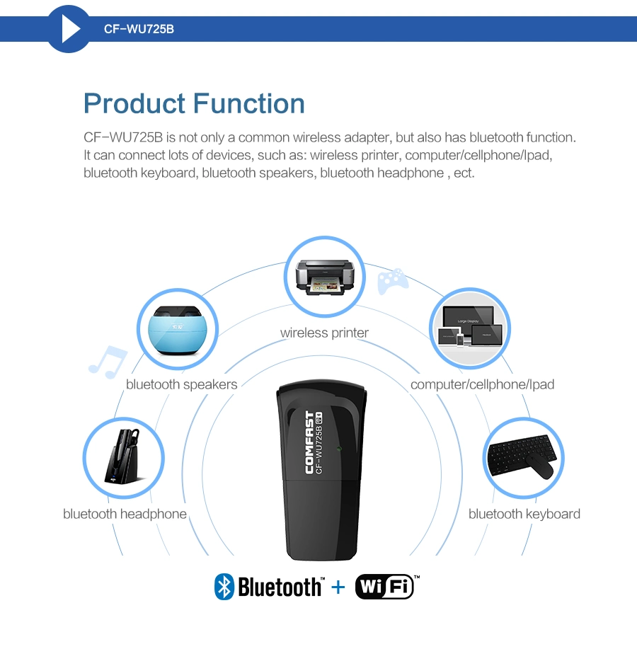 БЕСПРОВОДНАЯ сетевая плата CF-Wu725b 802.11n 2,4 ГГц 150 Мбит/с Bluetooth 4.0 Mini Беспроводной адаптер USB WiFi адаптер