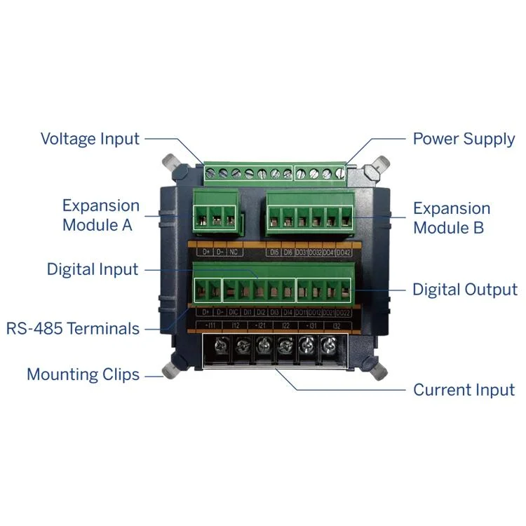 PMC-53A DIN96 Class 0.5S Three-Phase Multifunction Meter for Voltage Power Measurement Optional 1 Analog Output