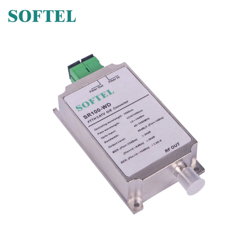 Silver Metal Shell Whole Sale FTTH Mini Passive Fiber Optical Receiver with Wdm