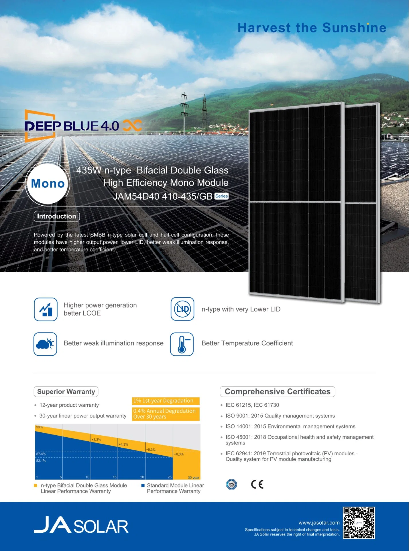 Ultimate Solar Power Panels - Jam54D40 Series - 430W Customized for High-End Photovoltaic Systems